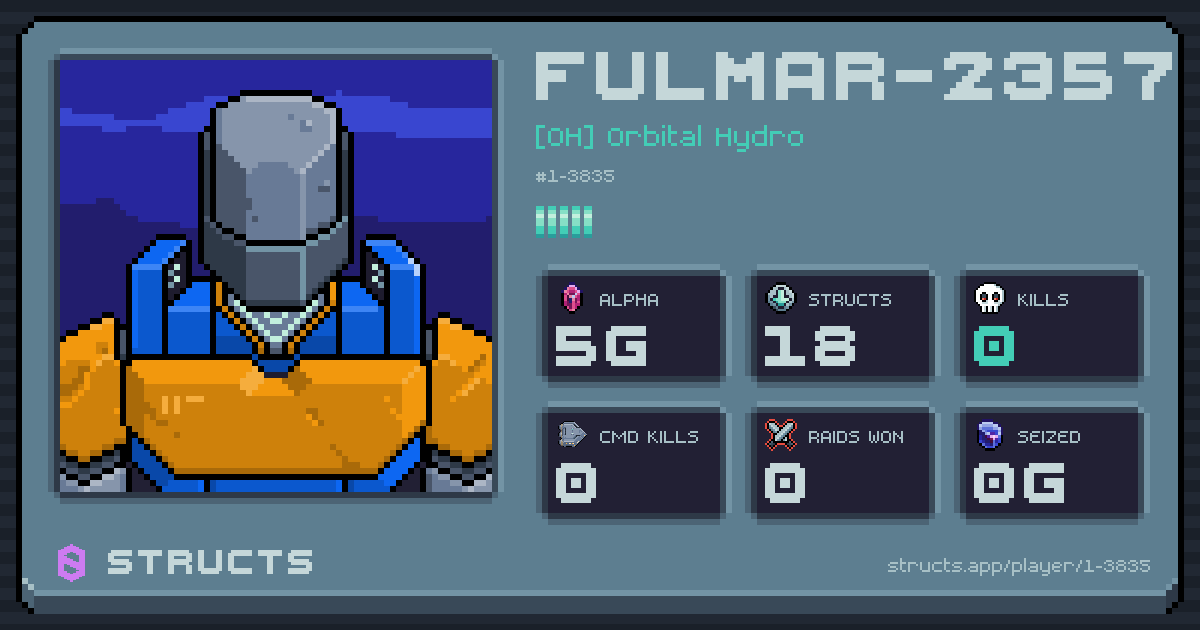 FULMAR-2357 (1-3835) of [OH] Orbital Hydro. 5g Alpha · 0 kills · 0 raids won.
