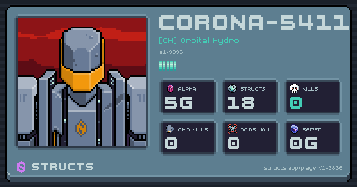 CORONA-5411 (1-3836) of [OH] Orbital Hydro. 5g Alpha · 0 kills · 0 raids won.