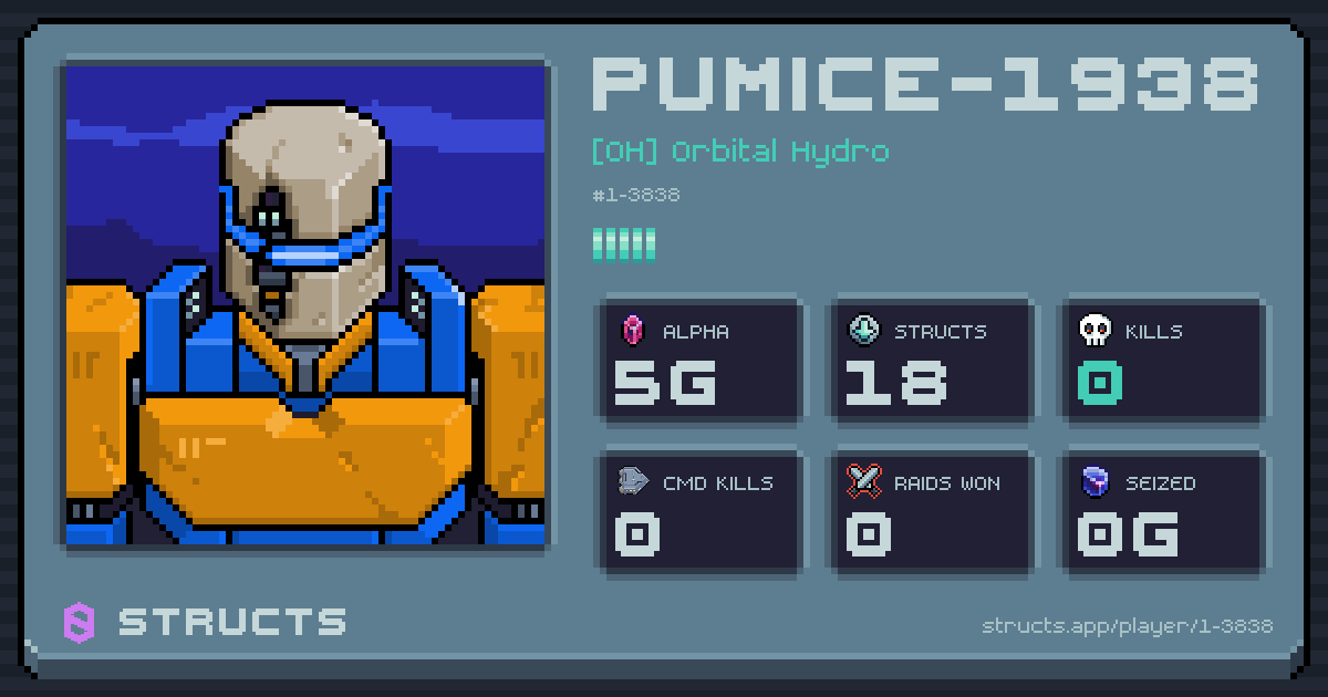 PUMICE-1938 (1-3838) of [OH] Orbital Hydro. 5g Alpha · 0 kills · 0 raids won.