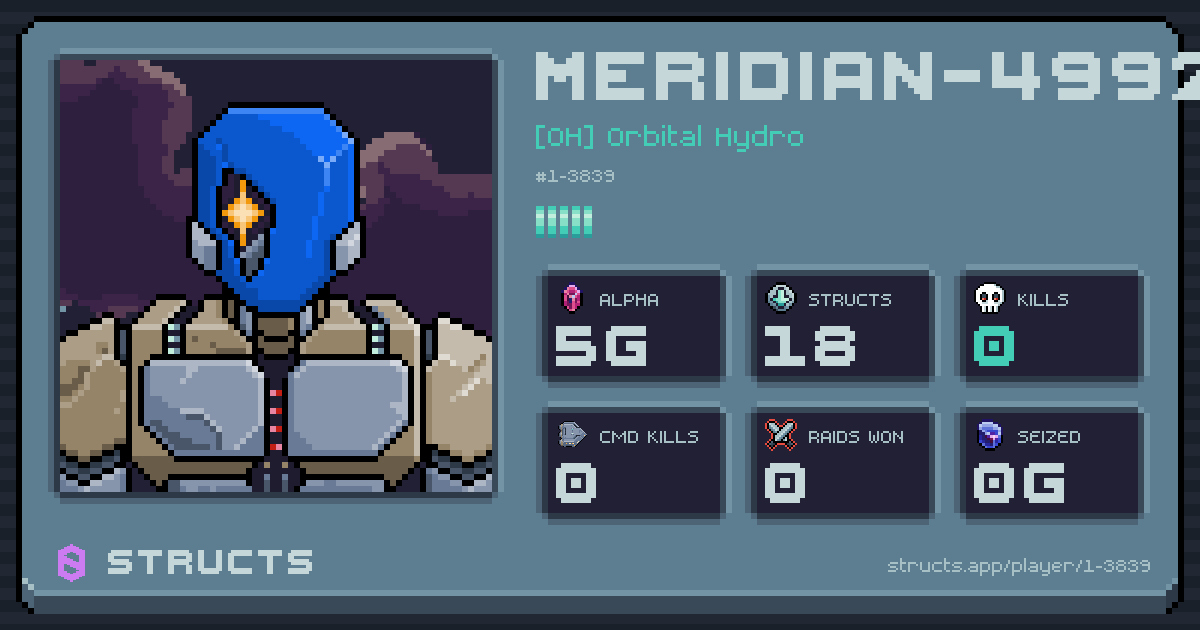 MERIDIAN-4992 (1-3839) of [OH] Orbital Hydro. 5g Alpha · 0 kills · 0 raids won.