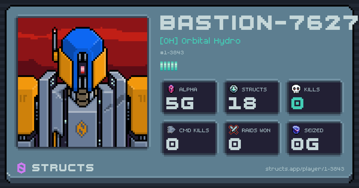 BASTION-7627 (1-3843) of [OH] Orbital Hydro. 5g Alpha · 0 kills · 0 raids won.