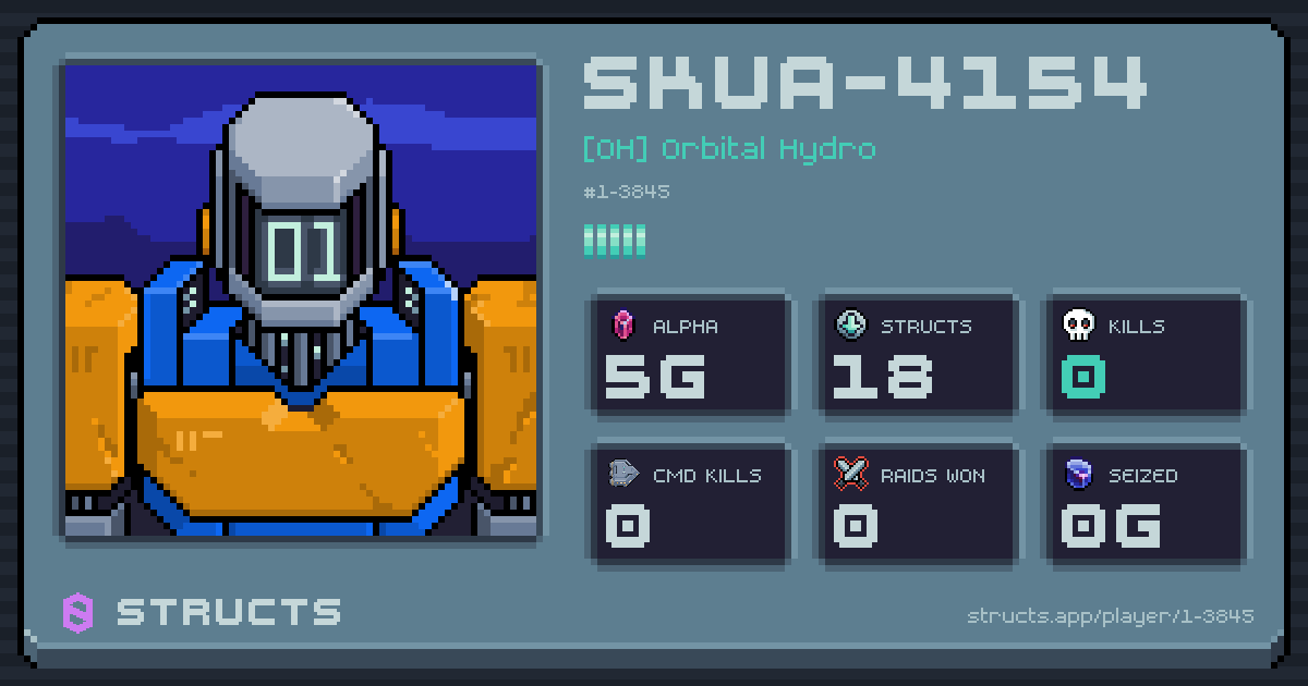 SKUA-4154 (1-3845) of [OH] Orbital Hydro. 5g Alpha · 0 kills · 0 raids won.
