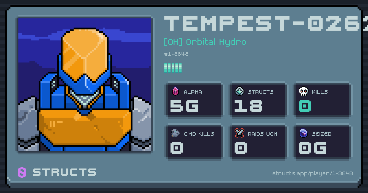 TEMPEST-0262 (1-3848) of [OH] Orbital Hydro. 5g Alpha · 0 kills · 0 raids won.
