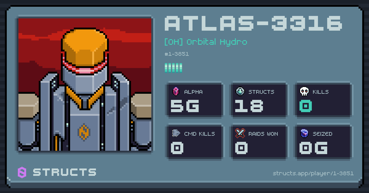 ATLAS-3316 (1-3851) of [OH] Orbital Hydro. 5g Alpha · 0 kills · 0 raids won.