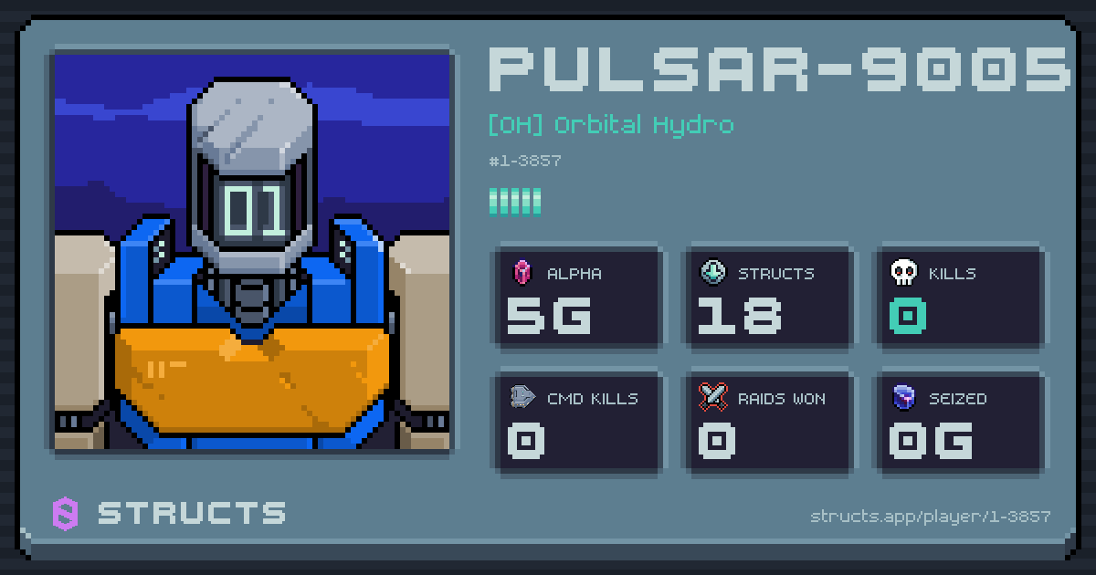 PULSAR-9005 (1-3857) of [OH] Orbital Hydro. 5g Alpha · 0 kills · 0 raids won.