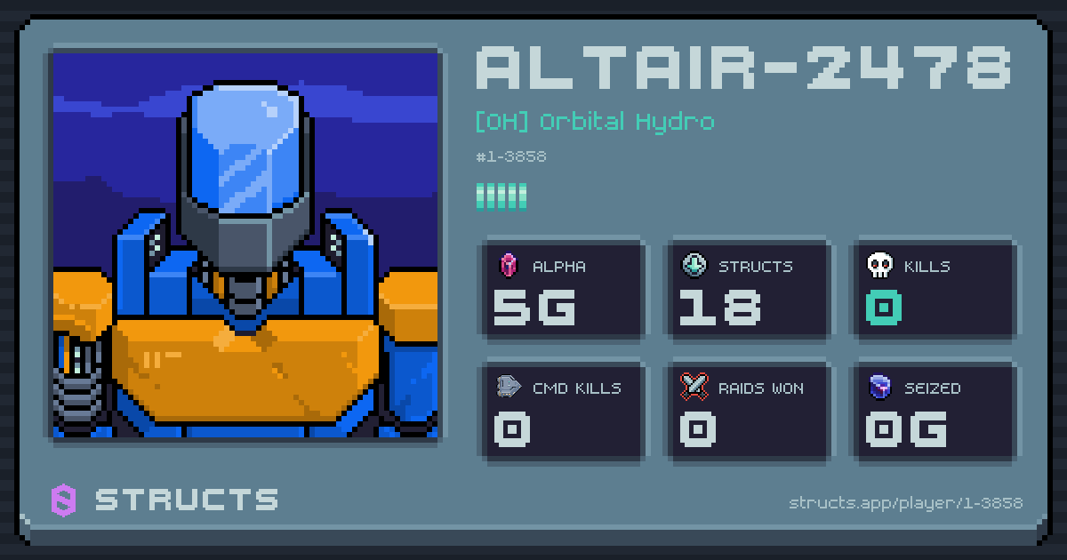 ALTAIR-2478 (1-3858) of [OH] Orbital Hydro. 5g Alpha · 0 kills · 0 raids won.