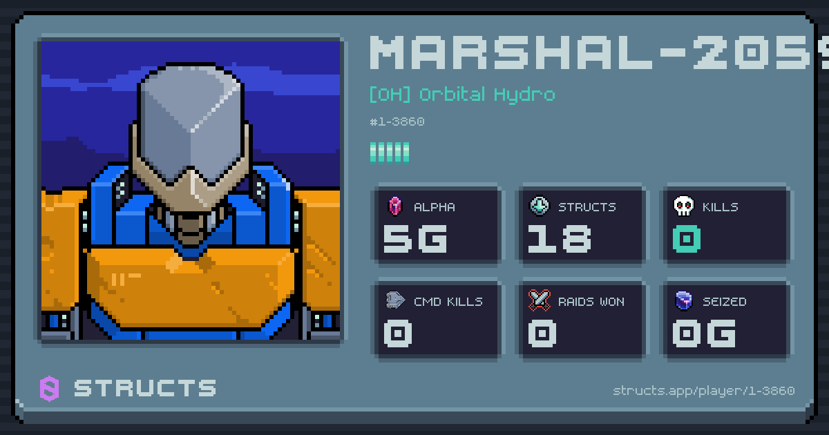 MARSHAL-2059 (1-3860) of [OH] Orbital Hydro. 5g Alpha · 0 kills · 0 raids won.