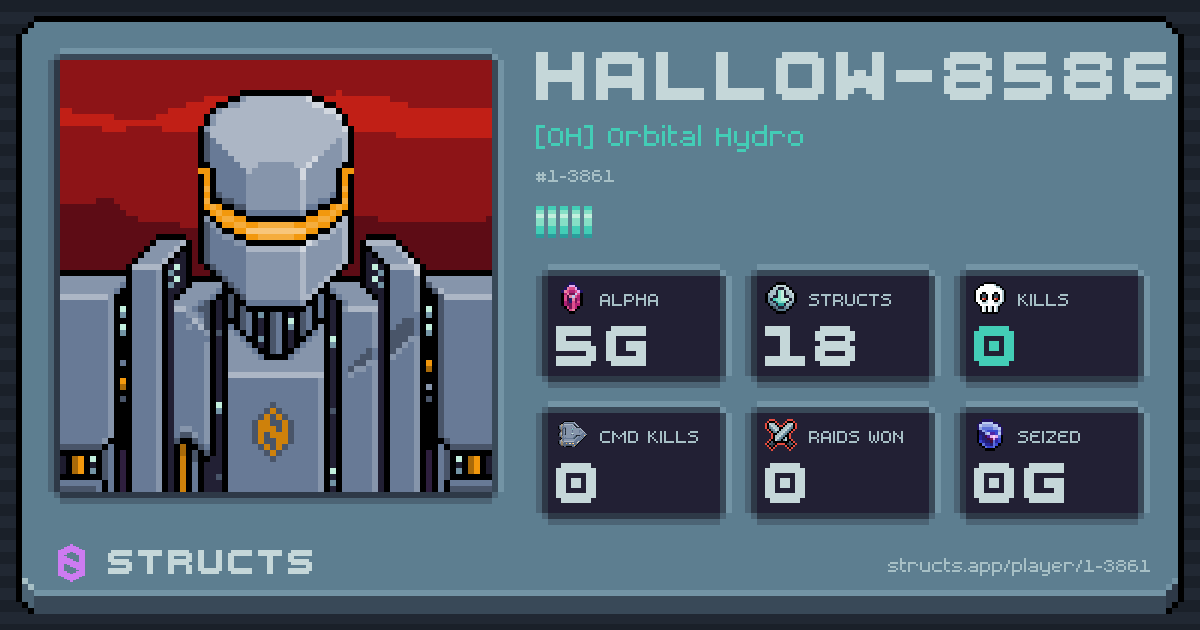 HALLOW-8586 (1-3861) of [OH] Orbital Hydro. 5g Alpha · 0 kills · 0 raids won.
