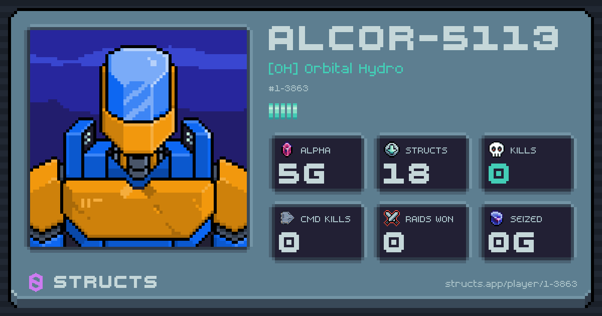 ALCOR-5113 (1-3863) of [OH] Orbital Hydro. 5g Alpha · 0 kills · 0 raids won.