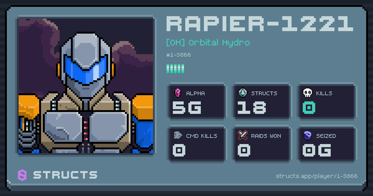 RAPIER-1221 (1-3866) of [OH] Orbital Hydro. 5g Alpha · 0 kills · 0 raids won.