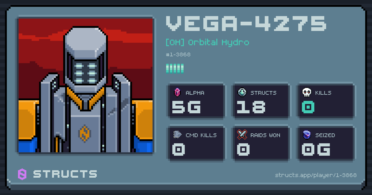 VEGA-4275 (1-3868) of [OH] Orbital Hydro. 5g Alpha · 0 kills · 0 raids won.