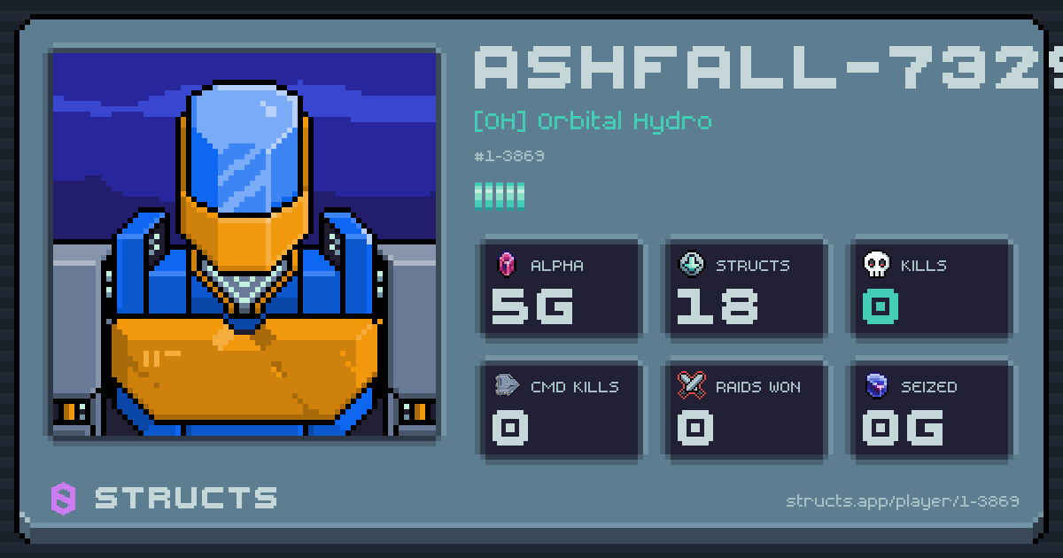 ASHFALL-7329 (1-3869) of [OH] Orbital Hydro. 5g Alpha · 0 kills · 0 raids won.
