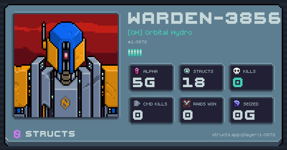WARDEN-3856 (1-3872) of [OH] Orbital Hydro. 5g Alpha · 0 kills · 0 raids won.