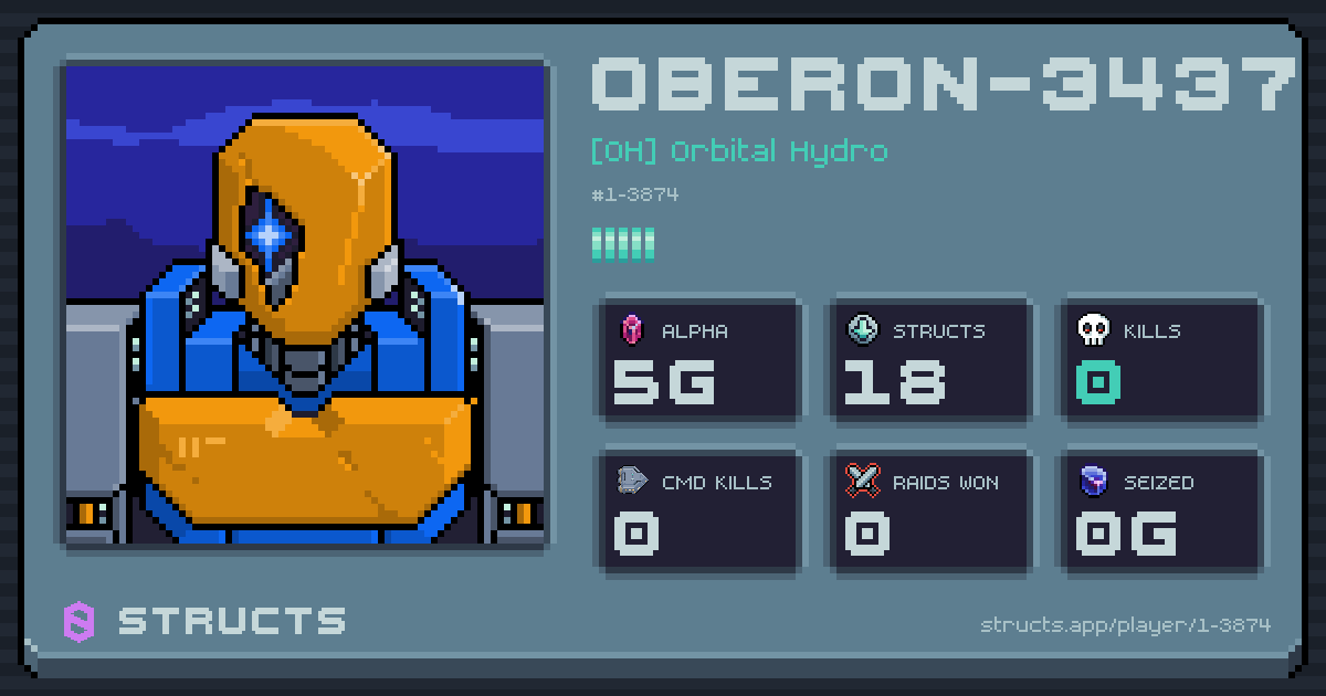 OBERON-3437 (1-3874) of [OH] Orbital Hydro. 5g Alpha · 0 kills · 0 raids won.
