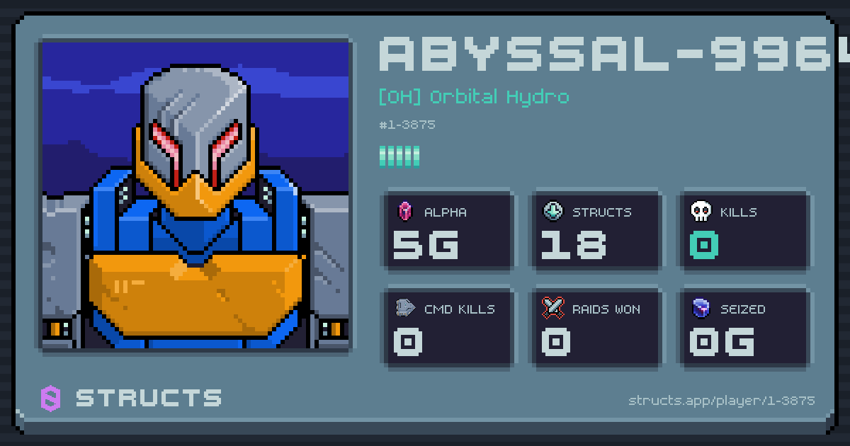 ABYSSAL-9964 (1-3875) of [OH] Orbital Hydro. 5g Alpha · 0 kills · 0 raids won.