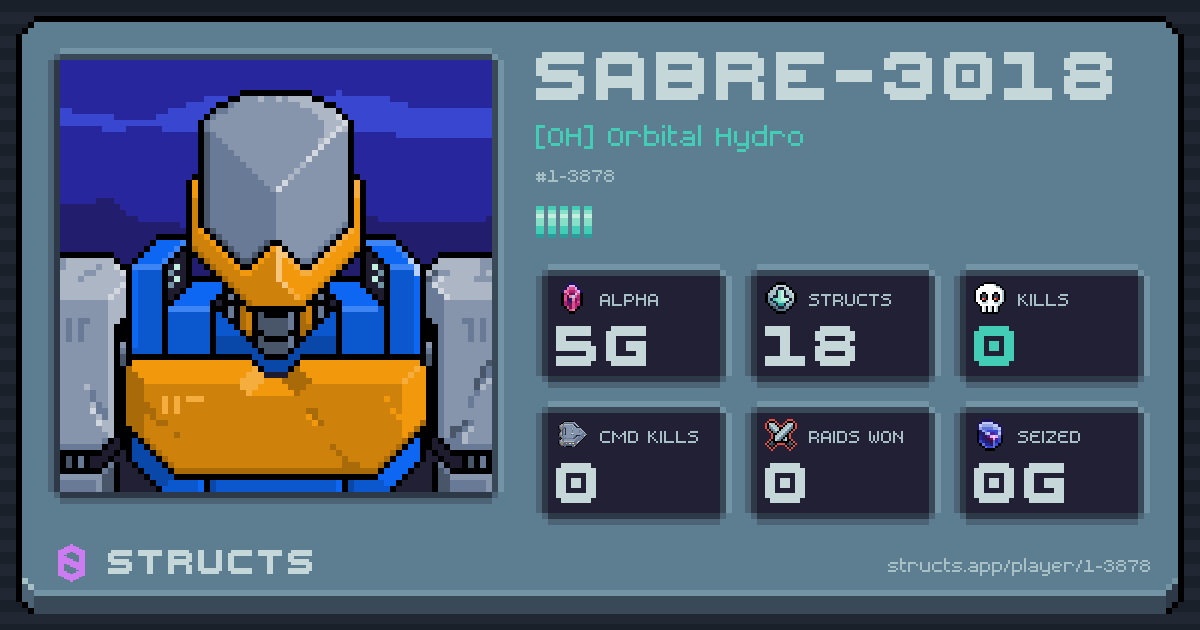 SABRE-3018 (1-3878) of [OH] Orbital Hydro. 5g Alpha · 0 kills · 0 raids won.