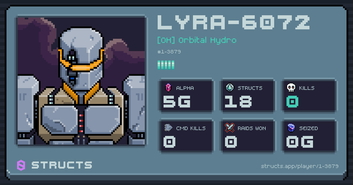LYRA-6072 (1-3879) of [OH] Orbital Hydro. 5g Alpha · 0 kills · 0 raids won.