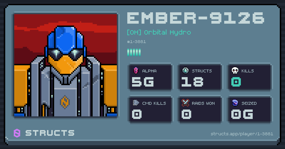 EMBER-9126 (1-3881) of [OH] Orbital Hydro. 5g Alpha · 0 kills · 0 raids won.