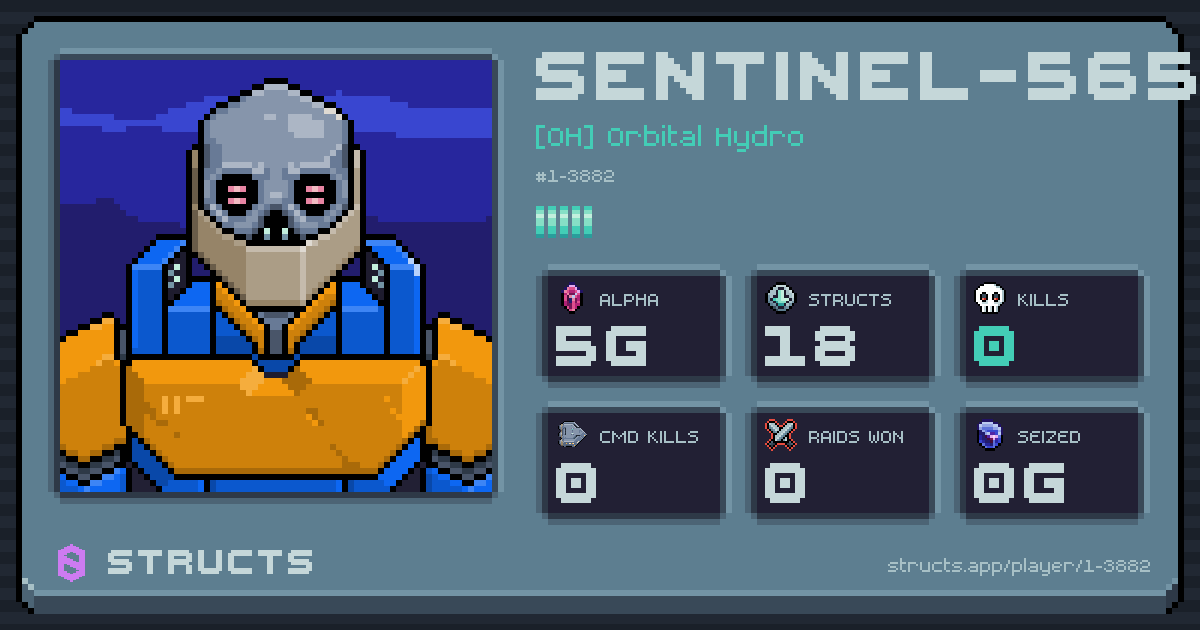 SENTINEL-5653 (1-3882) of [OH] Orbital Hydro. 5g Alpha · 0 kills · 0 raids won.