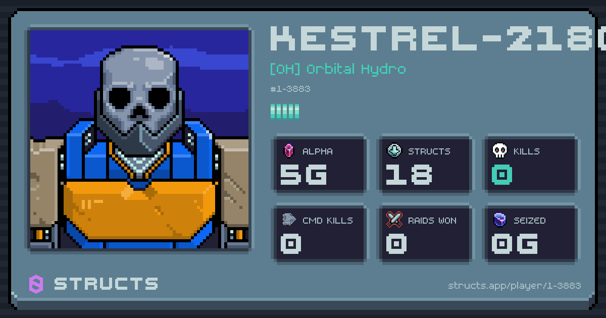 KESTREL-2180 (1-3883) of [OH] Orbital Hydro. 5g Alpha · 0 kills · 0 raids won.