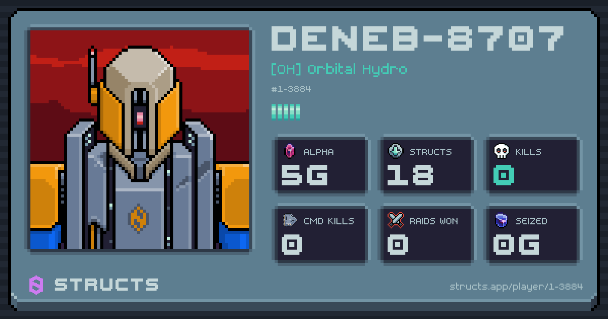 DENEB-8707 (1-3884) of [OH] Orbital Hydro. 5g Alpha · 0 kills · 0 raids won.