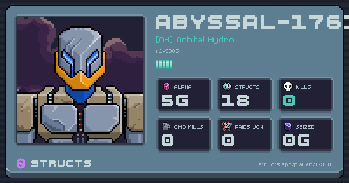 ABYSSAL-1761 (1-3885) of [OH] Orbital Hydro. 5g Alpha · 0 kills · 0 raids won.