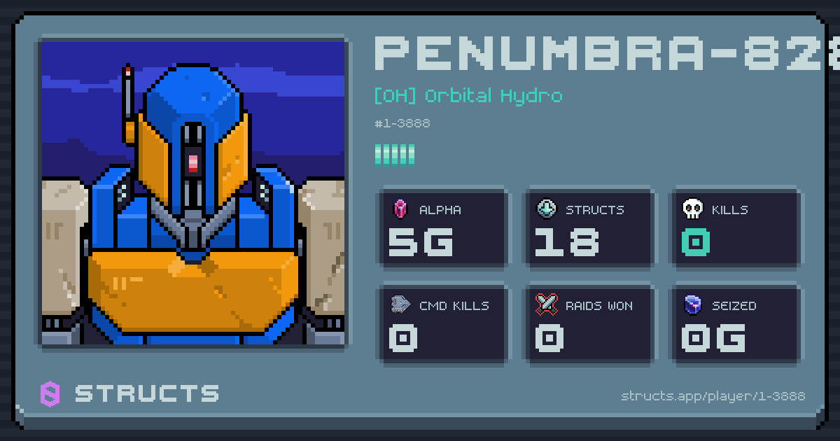PENUMBRA-8288 (1-3888) of [OH] Orbital Hydro. 5g Alpha · 0 kills · 0 raids won.