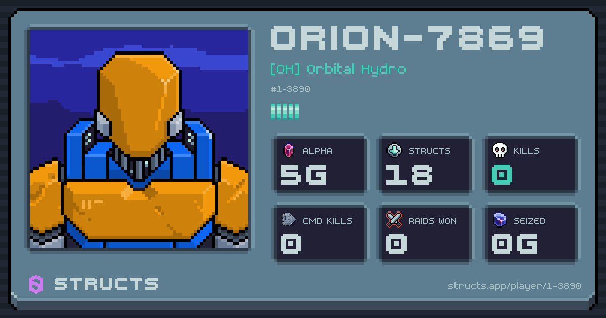ORION-7869 (1-3890) of [OH] Orbital Hydro. 5g Alpha · 0 kills · 0 raids won.