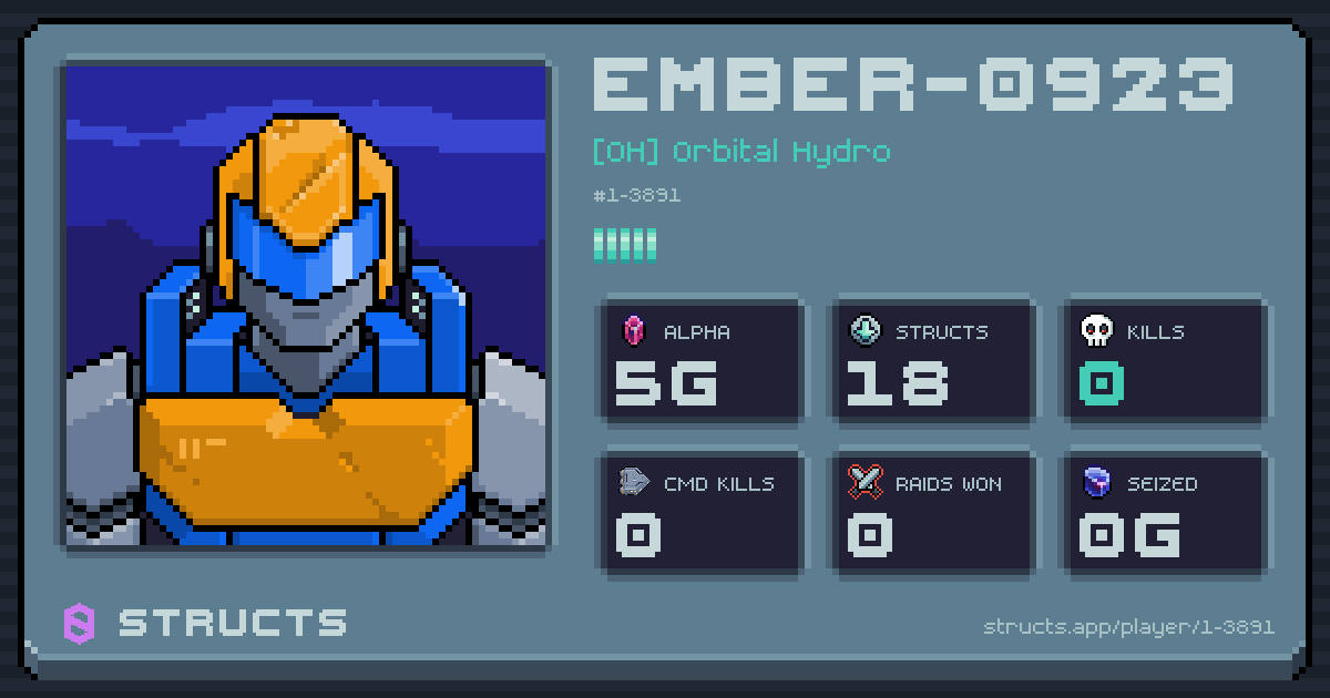 EMBER-0923 (1-3891) of [OH] Orbital Hydro. 5g Alpha · 0 kills · 0 raids won.