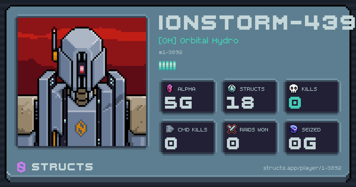 IONSTORM-4396 (1-3892) of [OH] Orbital Hydro. 5g Alpha · 0 kills · 0 raids won.