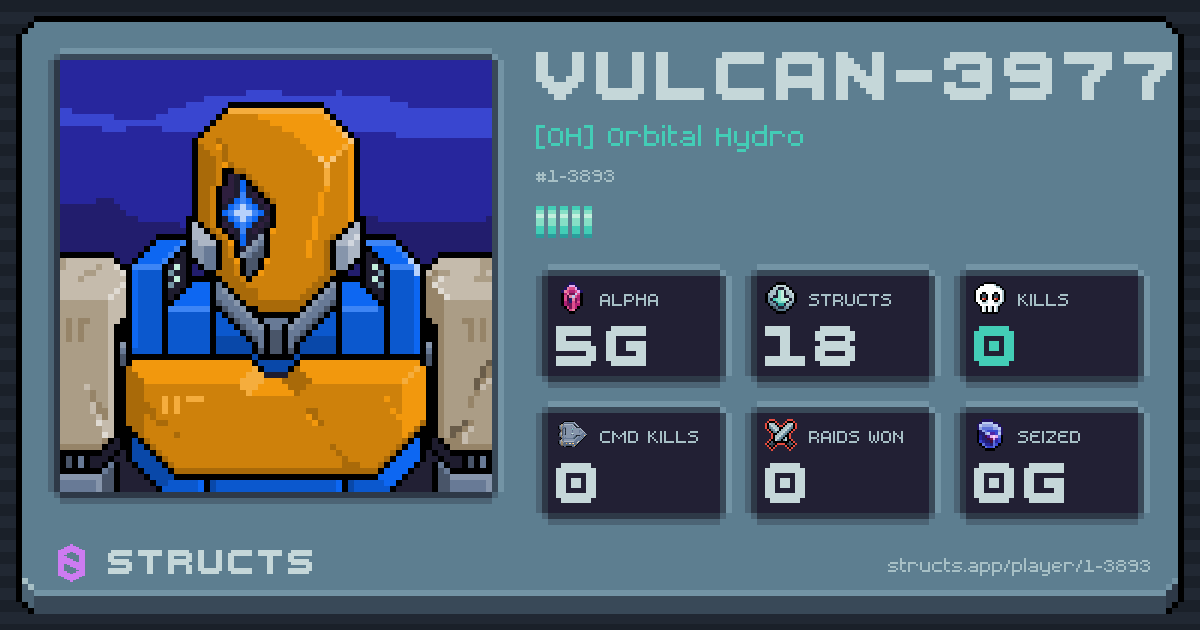 VULCAN-3977 (1-3893) of [OH] Orbital Hydro. 5g Alpha · 0 kills · 0 raids won.