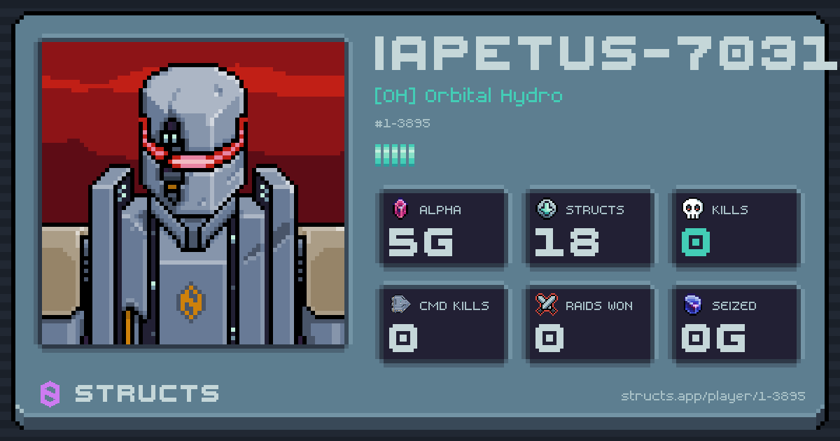 IAPETUS-7031 (1-3895) of [OH] Orbital Hydro. 5g Alpha · 0 kills · 0 raids won.