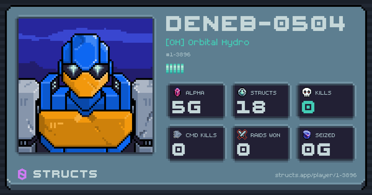 DENEB-0504 (1-3896) of [OH] Orbital Hydro. 5g Alpha · 0 kills · 0 raids won.