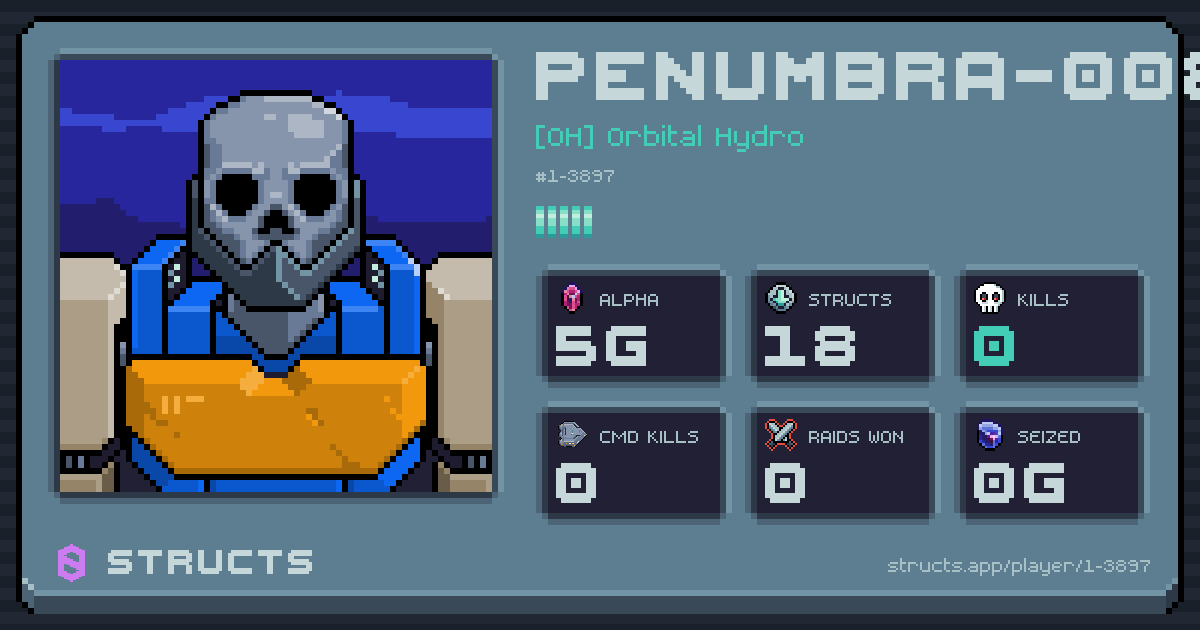 PENUMBRA-0085 (1-3897) of [OH] Orbital Hydro. 5g Alpha · 0 kills · 0 raids won.