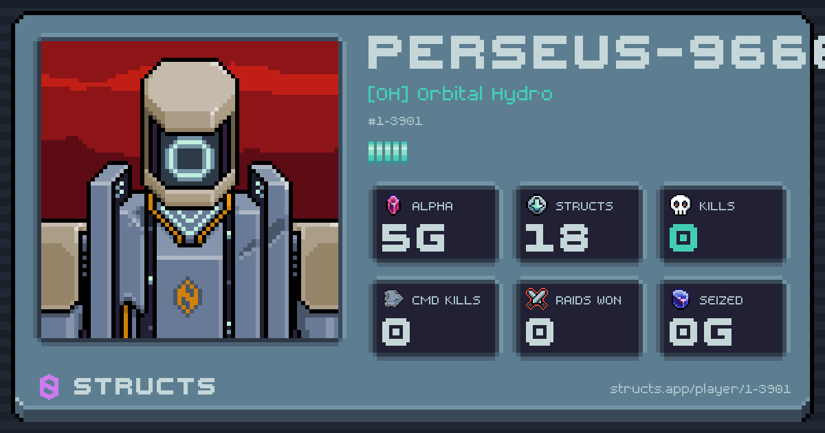 PERSEUS-9666 (1-3901) of [OH] Orbital Hydro. 5g Alpha · 0 kills · 0 raids won.