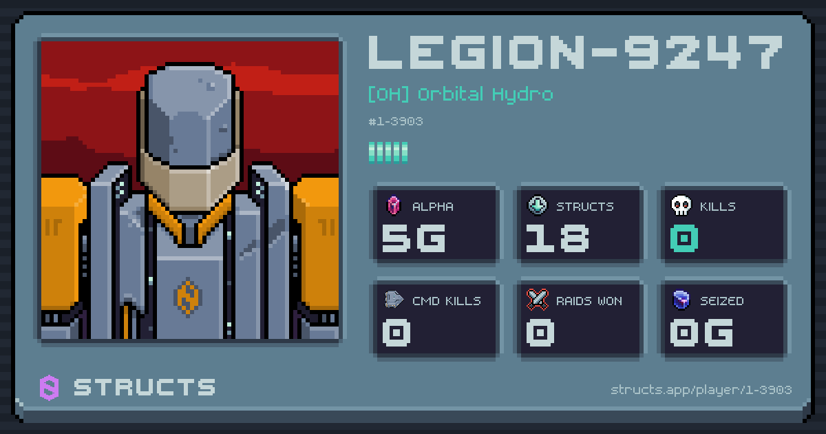 LEGION-9247 (1-3903) of [OH] Orbital Hydro. 5g Alpha · 0 kills · 0 raids won.