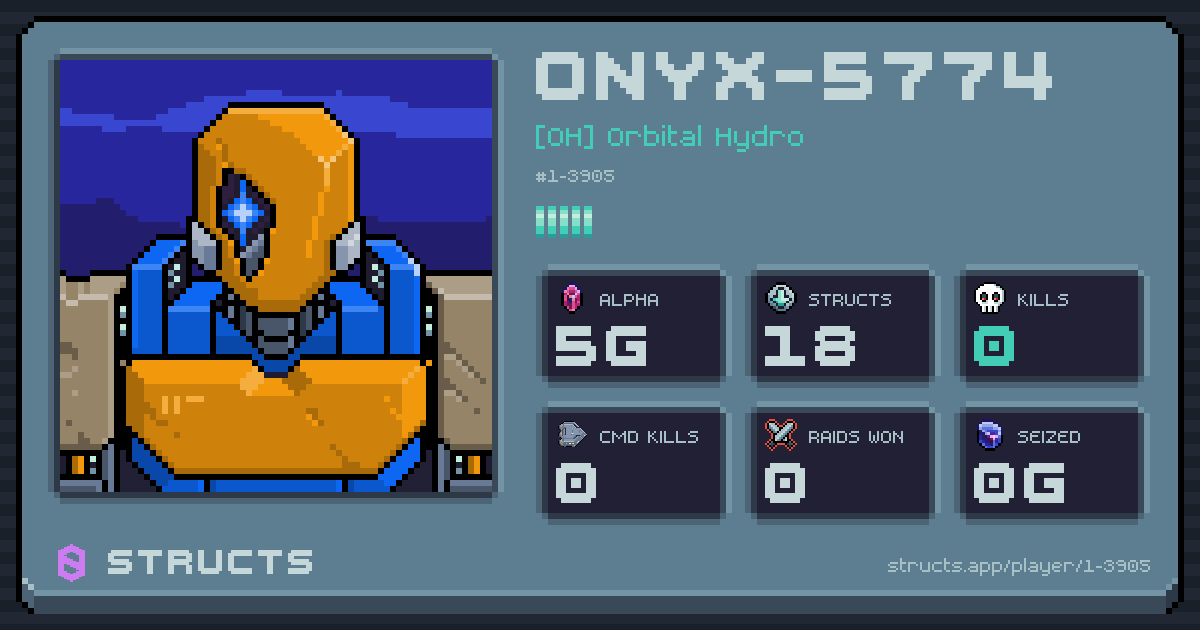 ONYX-5774 (1-3905) of [OH] Orbital Hydro. 5g Alpha · 0 kills · 0 raids won.