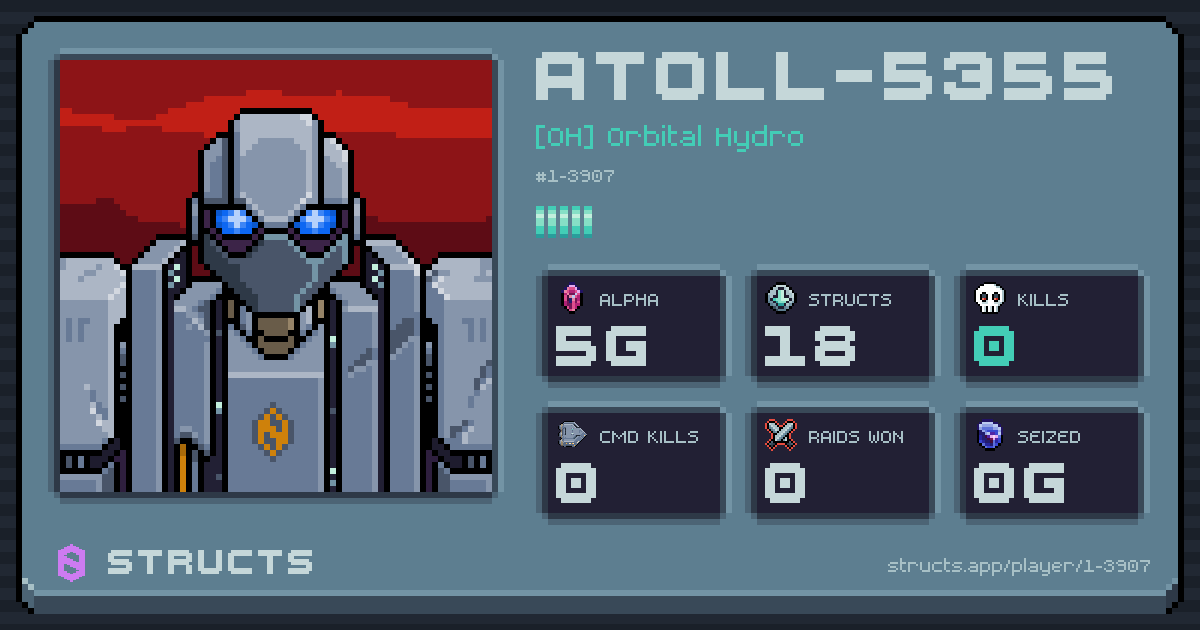 ATOLL-5355 (1-3907) of [OH] Orbital Hydro. 5g Alpha · 0 kills · 0 raids won.