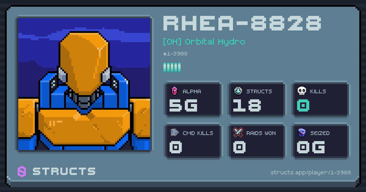 RHEA-8828 (1-3908) of [OH] Orbital Hydro. 5g Alpha · 0 kills · 0 raids won.
