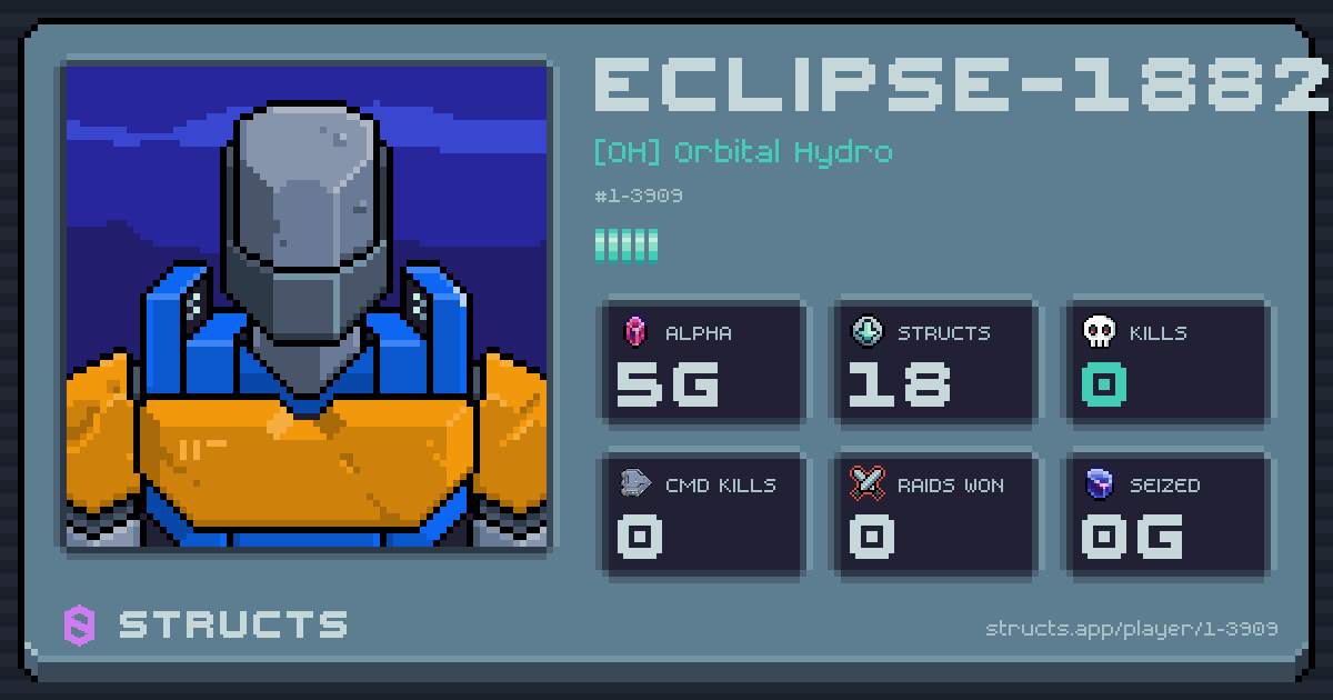 ECLIPSE-1882 (1-3909) of [OH] Orbital Hydro. 5g Alpha · 0 kills · 0 raids won.