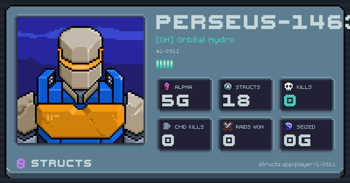 PERSEUS-1463 (1-3911) of [OH] Orbital Hydro. 5g Alpha · 0 kills · 0 raids won.