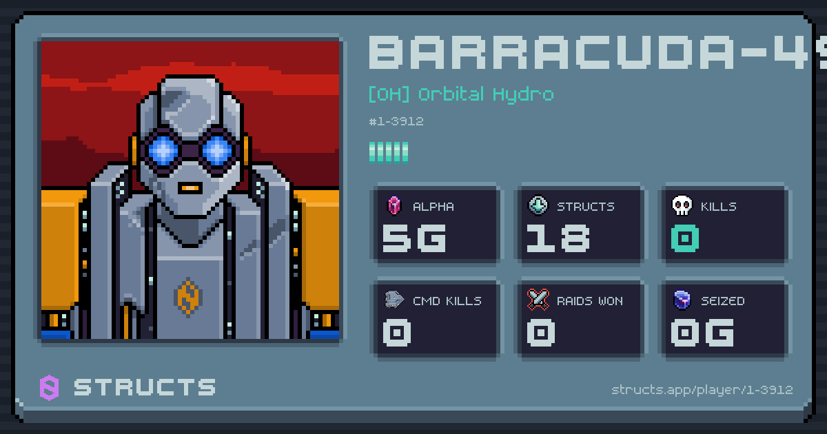 BARRACUDA-4936 (1-3912) of [OH] Orbital Hydro. 5g Alpha · 0 kills · 0 raids won.