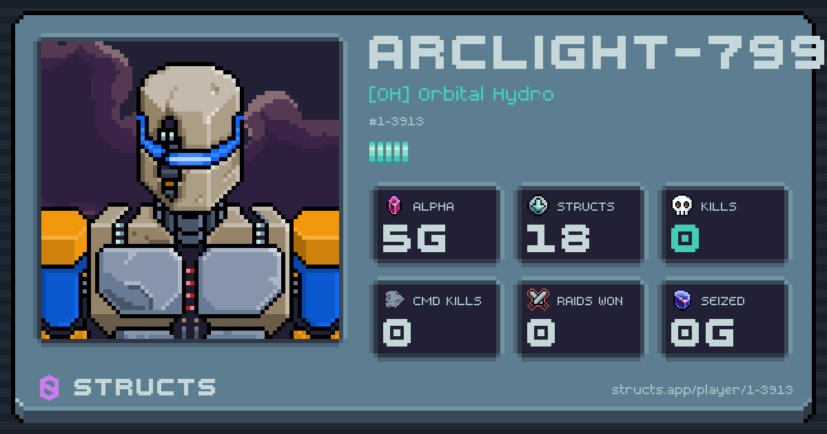 ARCLIGHT-7990 (1-3913) of [OH] Orbital Hydro. 5g Alpha · 0 kills · 0 raids won.