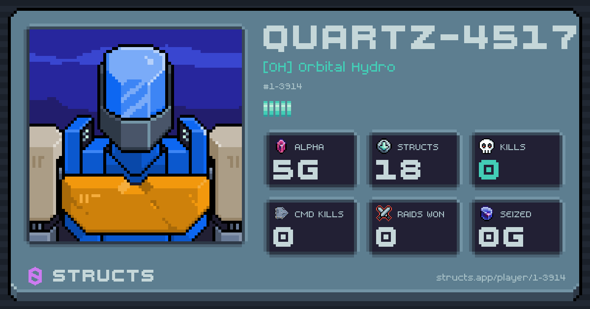 QUARTZ-4517 (1-3914) of [OH] Orbital Hydro. 5g Alpha · 0 kills · 0 raids won.