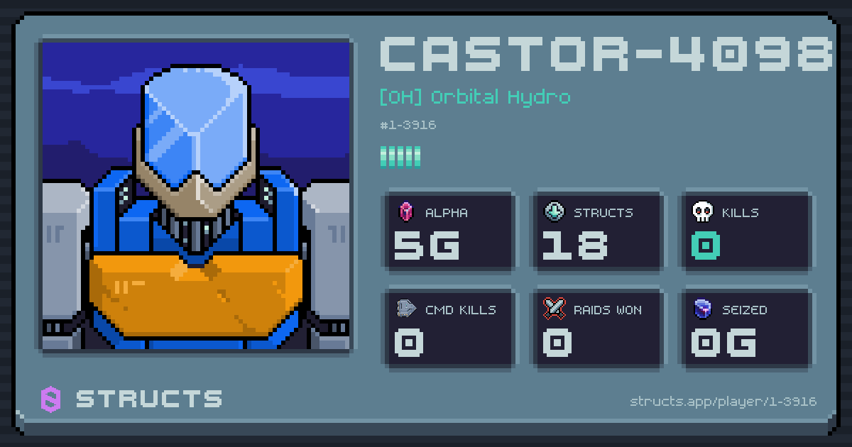 CASTOR-4098 (1-3916) of [OH] Orbital Hydro. 5g Alpha · 0 kills · 0 raids won.