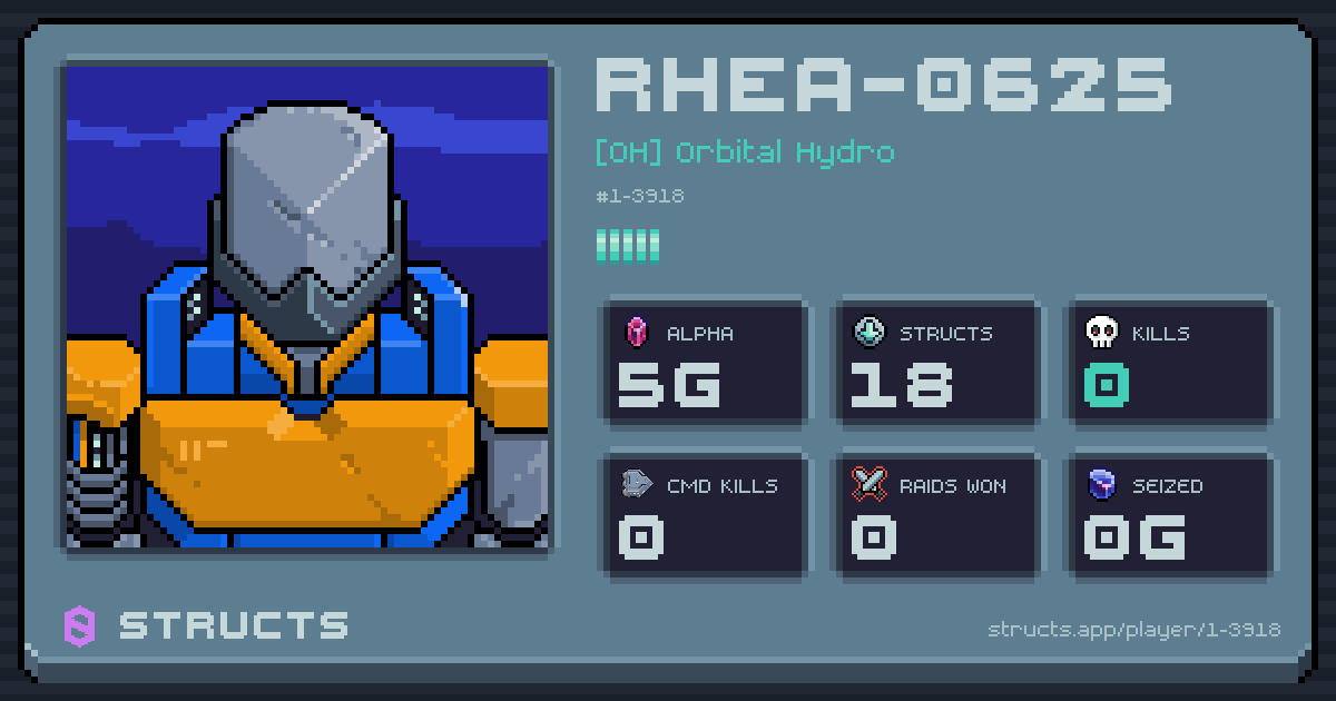 RHEA-0625 (1-3918) of [OH] Orbital Hydro. 5g Alpha · 0 kills · 0 raids won.