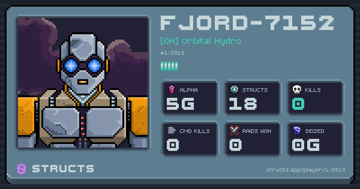 FJORD-7152 (1-3919) of [OH] Orbital Hydro. 5g Alpha · 0 kills · 0 raids won.