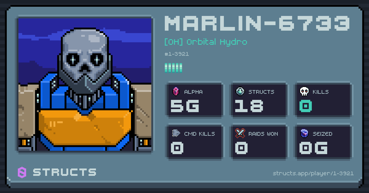 MARLIN-6733 (1-3921) of [OH] Orbital Hydro. 5g Alpha · 0 kills · 0 raids won.