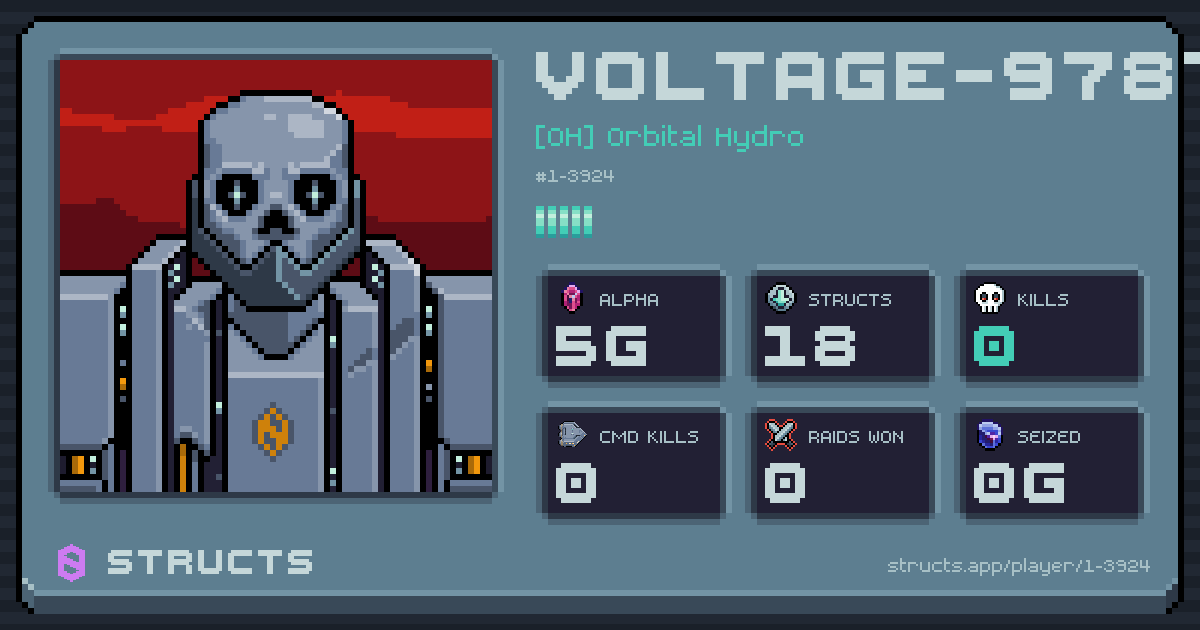 VOLTAGE-9787 (1-3924) of [OH] Orbital Hydro. 5g Alpha · 0 kills · 0 raids won.