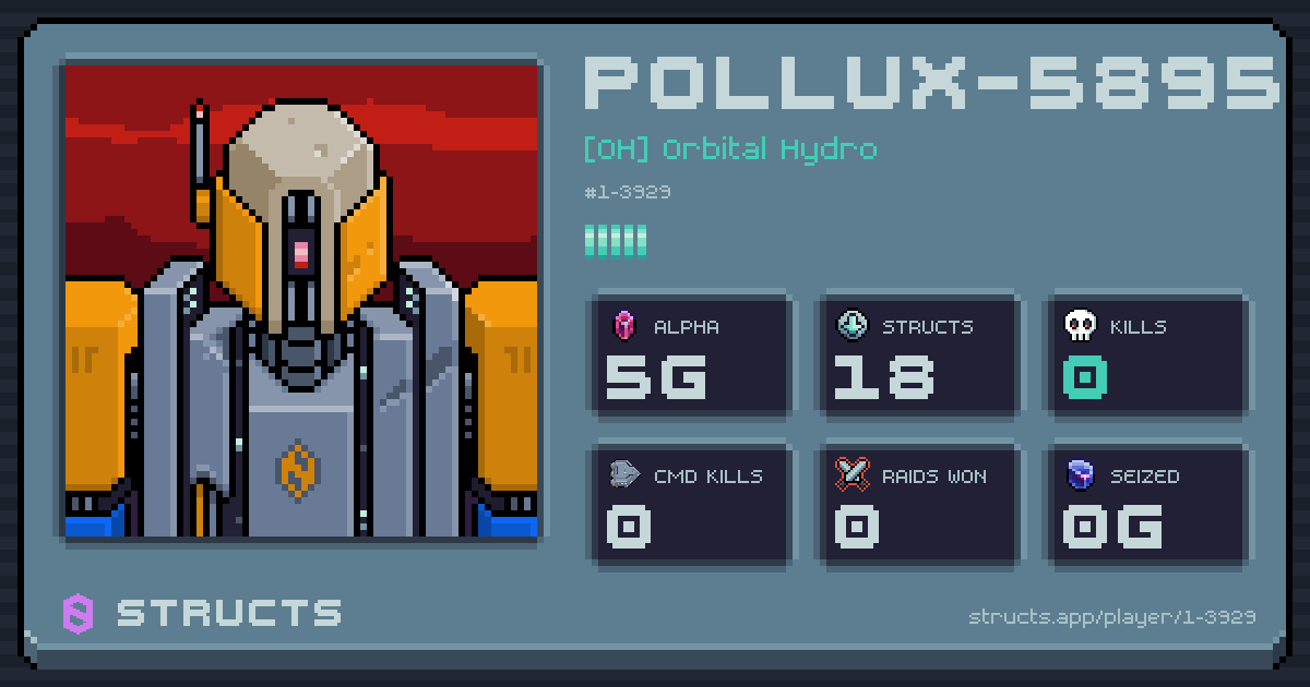 POLLUX-5895 (1-3929) of [OH] Orbital Hydro. 5g Alpha · 0 kills · 0 raids won.
